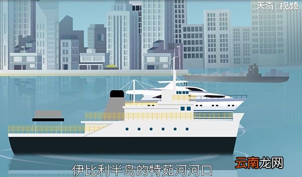 葡萄牙首都是哪个城市