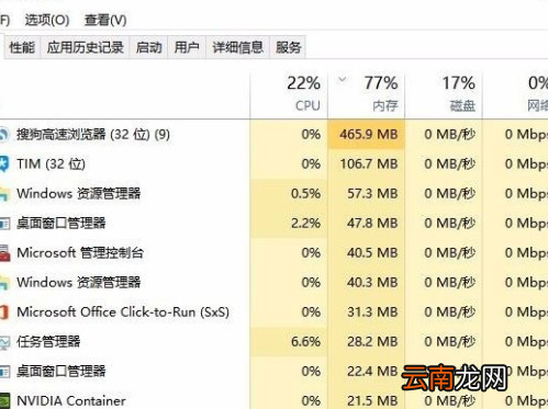 Win10中任务管理已被系统管理员停用详细处理步骤