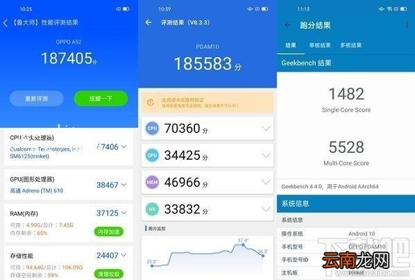 oppoa52跑分多少?oppoa52安兔免跑分及游戏评测介绍