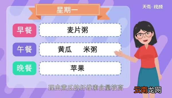 减肥食谱一周瘦10斤 减肥食谱