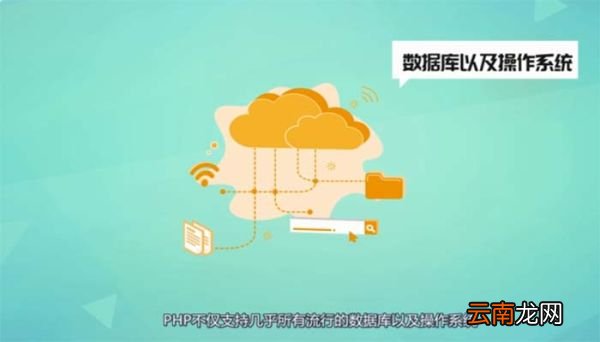 Php是什么 什么是Php