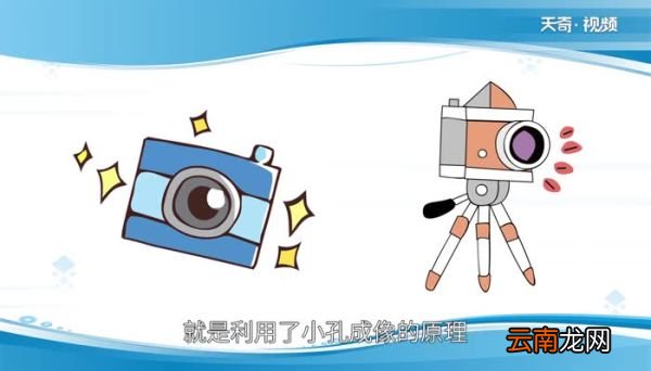 什么是小孔成像 小孔成像原理是什么