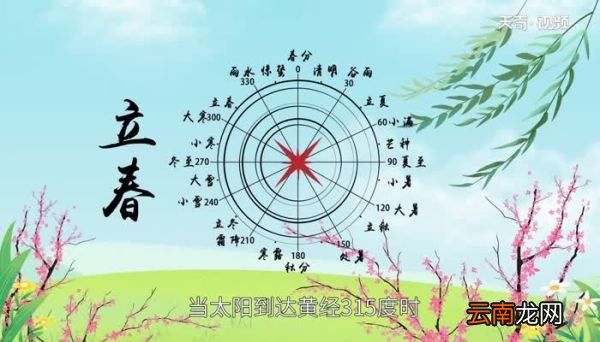 立春后天气还会冷吗立春后还冷不冷