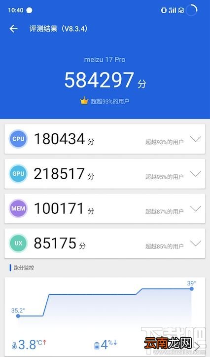 魅族17Pro性能怎么样？魅族17Pro跑分及性能分析