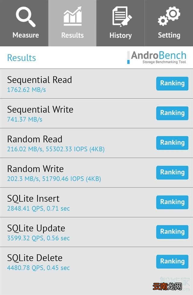 oppofindx2pro是usf3.1吗