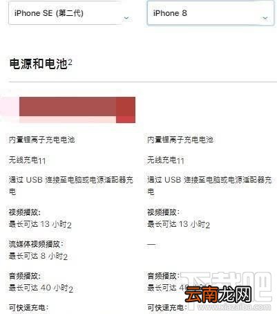 新iPhoneSE和iPhone8有什么区别？iPhoneSE2和iPhone8区别对比
