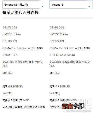 新iPhoneSE和iPhone8有什么区别？iPhoneSE2和iPhone8区别对比