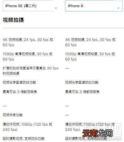 新iPhoneSE和iPhone8有什么区别？iPhoneSE2和iPhone8区别对比