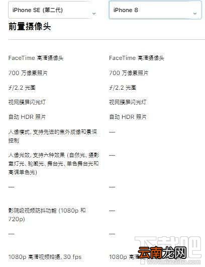 新iPhoneSE和iPhone8有什么区别？iPhoneSE2和iPhone8区别对比