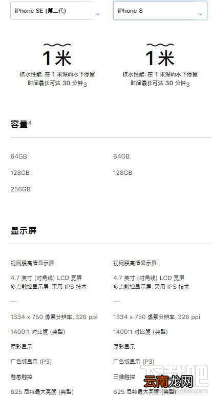 新iPhoneSE和iPhone8有什么区别？iPhoneSE2和iPhone8区别对比