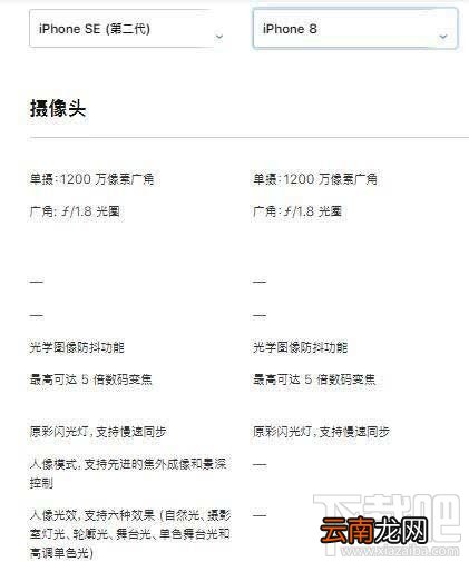 新iPhoneSE和iPhone8有什么区别？iPhoneSE2和iPhone8区别对比