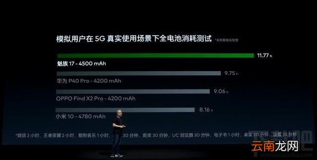 魅族17和小米10哪款好?魅族17对比小米10评测