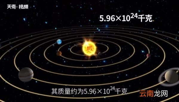地球有多重地球质量多少