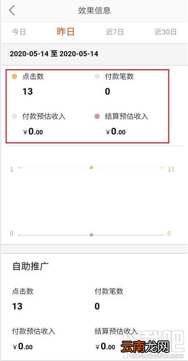 淘宝联盟怎么查看点击量和付款笔数?淘宝联盟点击量付款笔数查询方法