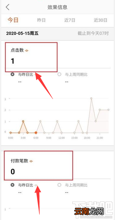 淘宝联盟怎么查看点击量和付款笔数?淘宝联盟点击量付款笔数查询方法