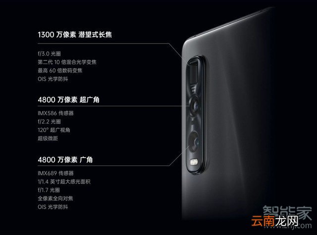 oppofindx2pro后置摄像头像素多少