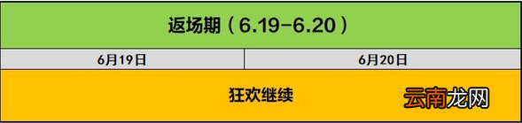 2019京东618活动有哪些