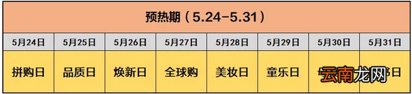 2019京东618活动有哪些