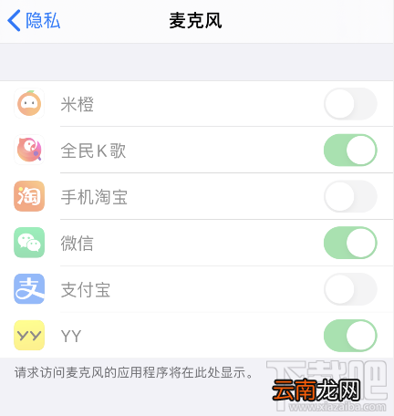 iPhone怎么开启应用访问权限？iPhone无法开启应用访问权限解决方法