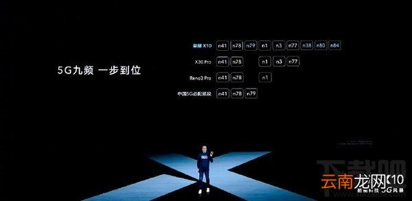 荣耀X10有哪些亮点？高性价比5G新机荣耀X10亮点汇总