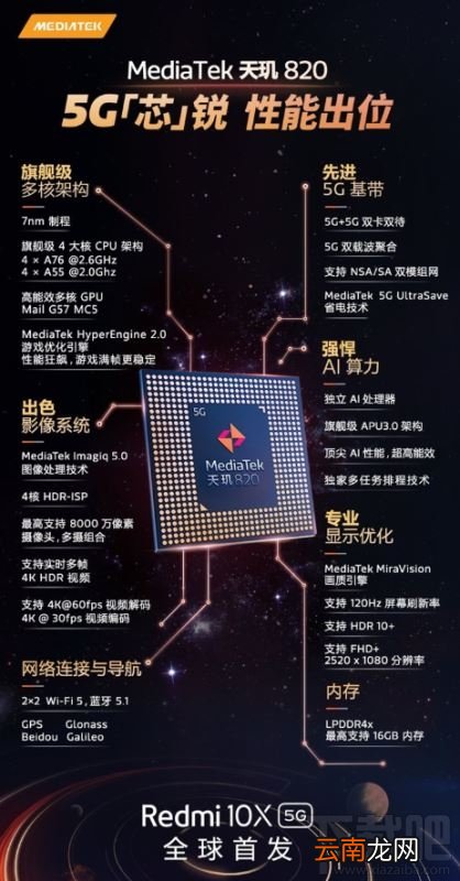 红米10X和荣耀X10哪个好？红米10X和荣耀X10性能配置对比分析