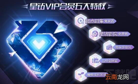 爱奇艺星钻会员有什么用？爱奇艺星钻会员和黄金会员区别介绍