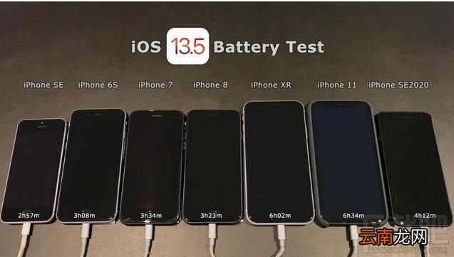 iOS13.5电池续航怎么样？7款iPhone实测效果一览