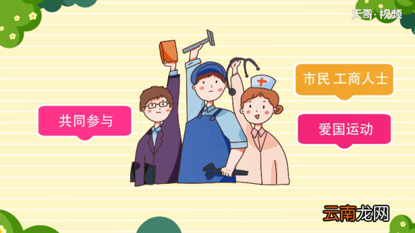 五四运动的历史意义 五四运动有什么历史意义