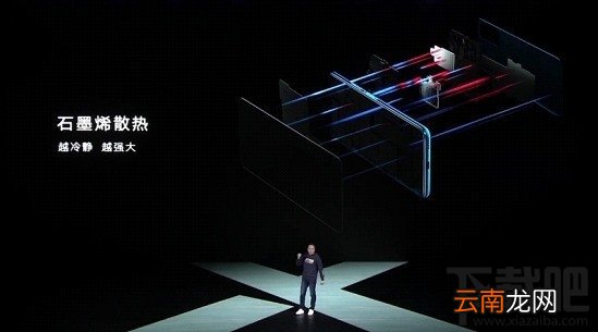 荣耀X10和红米K30 Pro哪个性能好？荣耀X10对比红米K30 Pro详细评测