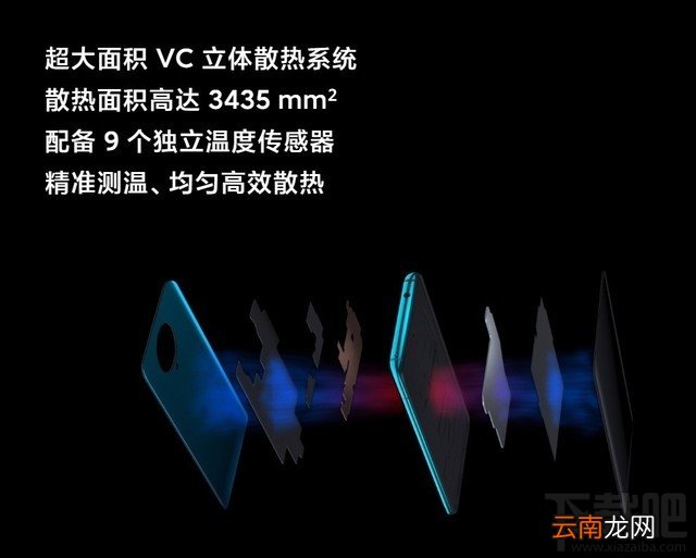 荣耀X10和红米K30 Pro哪个性能好？荣耀X10对比红米K30 Pro详细评测