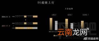 荣耀30和华为nova7选哪款?荣耀30对比华为nova7详细评测