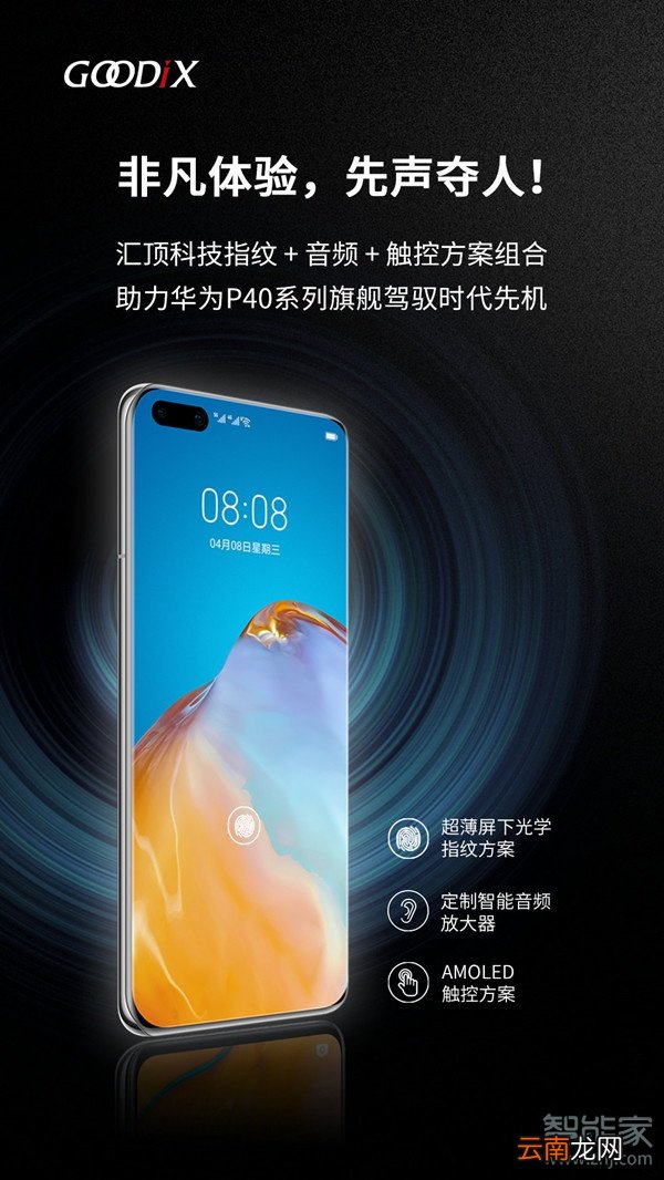 华为p40pro支持屏幕指纹解锁吗