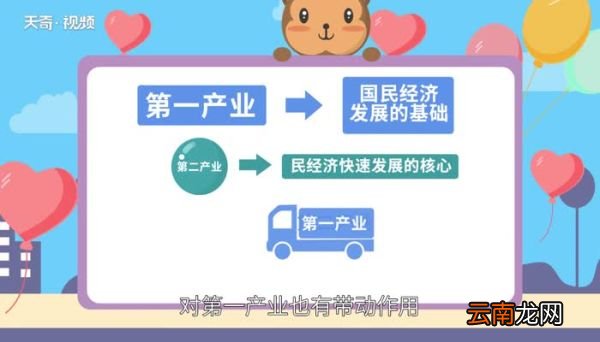 第二产业是什么 第二产业包括哪些