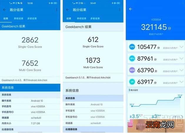 vivox50pro玩游戏怎么样？vivox50pro游戏性能评测