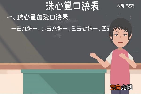 心算口诀表 珠心算加减乘除