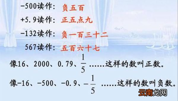 负数是整数吗 整数部分有包括负数吗