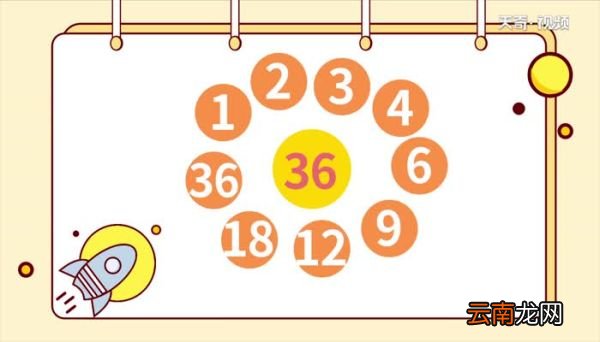 36和12的最大公因数36和12的最大公因数