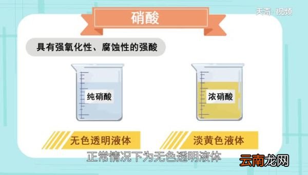 硝酸易挥发吗硝酸容易挥发吗