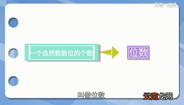 最小的五位数是什么 最小的五位数是多少