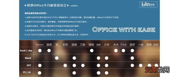PPT制作空心字操作流程讲解