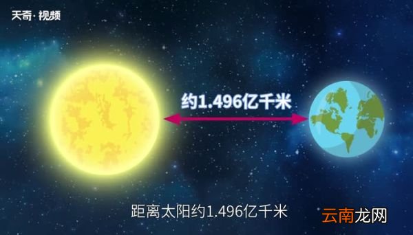 地球的表面积是多少 地球的表面积是多少平方千米