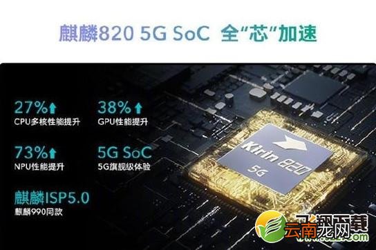 荣耀30s采用什么芯片 荣耀30s芯片型号是什么