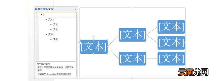 PPT制作横向组织架构图操作流程
