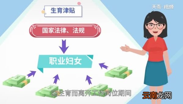 生育津贴怎么算 生育保险什么意思