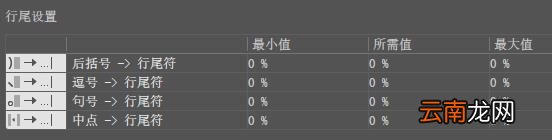 AI进行标点挤压设置的操作方法