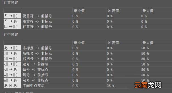 AI进行标点挤压设置的操作方法