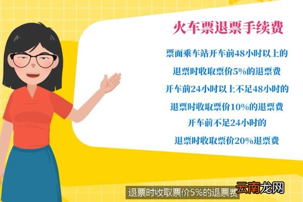 火车票退票手续费 火车票退票手续费有哪些