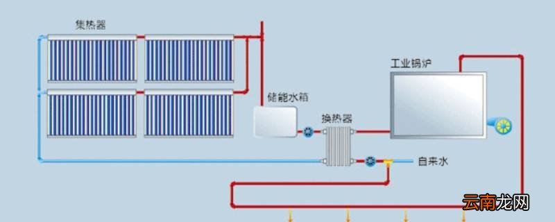 空气能采暖为什么在50℃不跳啊