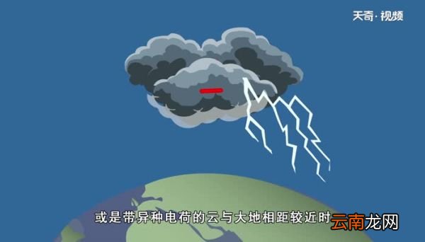 为什么会打雷 打雷是什么现象