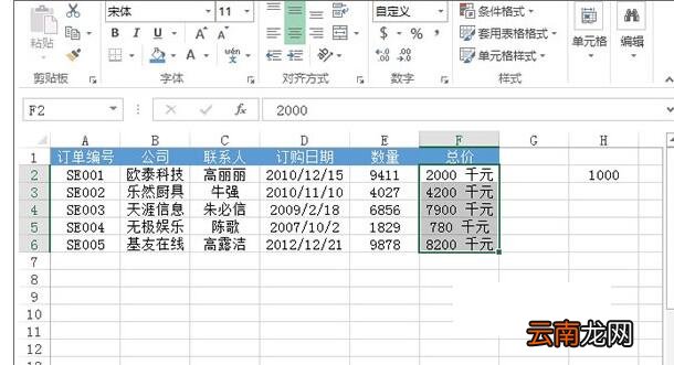 Excel设置数据显示千元单位的操作步骤